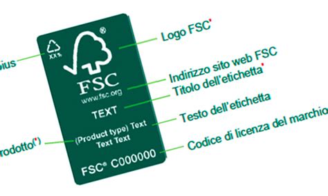 I marchi FSC .